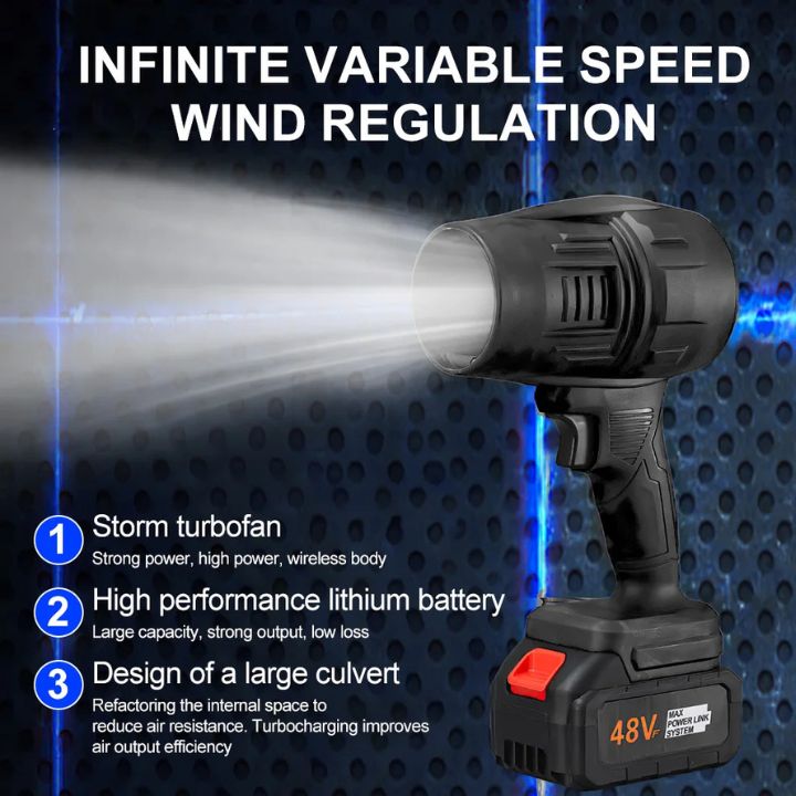 Cordless Rechargeable Air Duster | Portable Cleaning Blower for Electronics and Home
