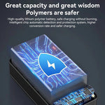 50,000 mAh Power Bank | Ultra-Fast Charging | Compatible with Laptop, Tablet & Smartphone | Compact & Highly Powerful