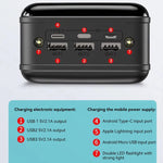 50,000 mAh Power Bank | Ultra-Fast Charging | Compatible with Laptop, Tablet & Smartphone | Compact & Highly Powerful