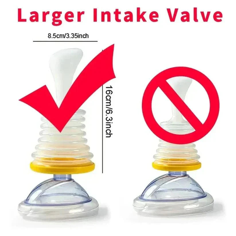 Emergency Anti-Choking Device for Home and Travel