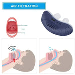Silent, Compact Micro-CPAP Anti-Snoring Device