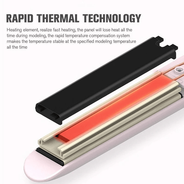 Achieve Gorgeous Curls in Just 5 Minutes!