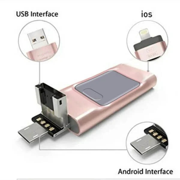 4-in-1 USB Stick | High-Speed Data Storage with Multiple Connections