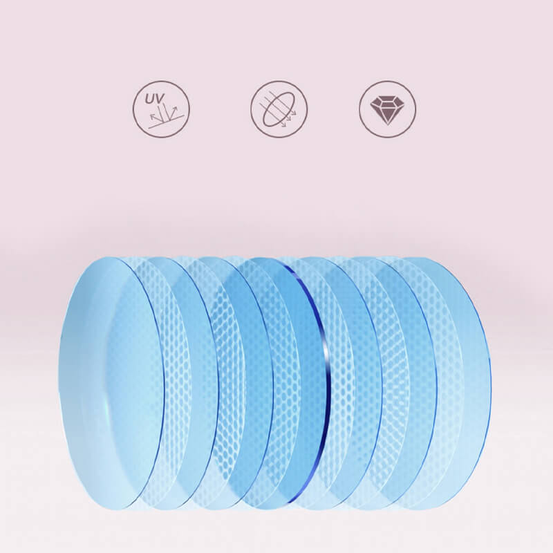 Blue Light Filter Glasses | Buy 1 Get 1 Free
