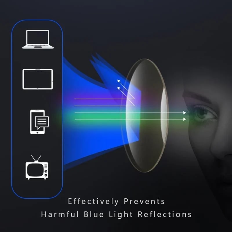 Adjustable All-in-One Reading Glasses for Perfect Vision in Any Situation | Buy 1, Get 1 FREE