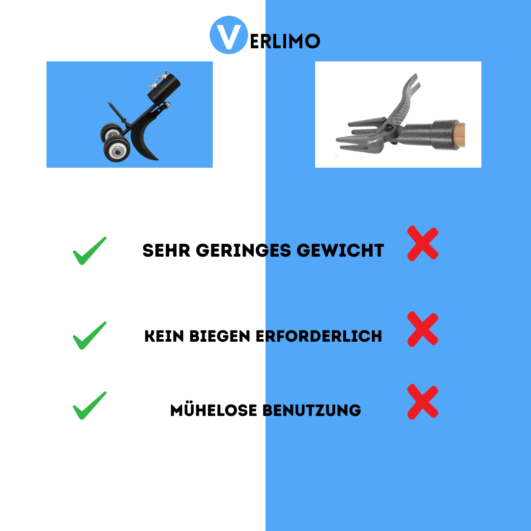 Efficient Weed Remover | Easy-to-Use Tool