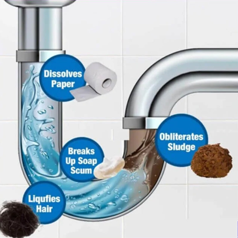 Clog Remover for Sinks and Drains