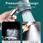 High-Pressure Showerhead with Filter System for Clean Water