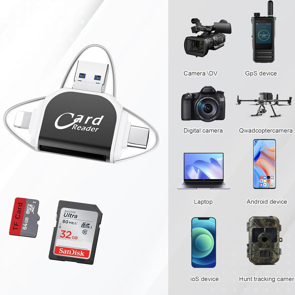 Buy One Get One Free | 4-in-1 Card Reader – USB, USB-C, Micro-USB & Lightning with SD/Micro-SD Slot