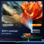 Mini Projector | 3000 Lumens | Portable & Energy Efficient | HDMI & USB Compatible