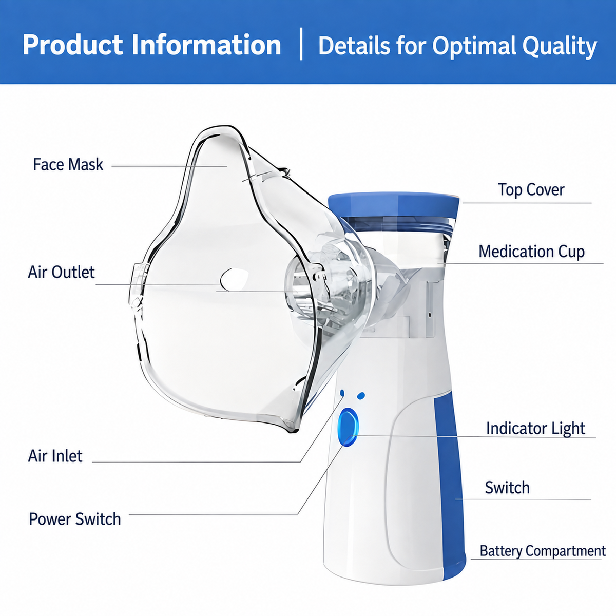 Compact Ultrasonic Nebulizer for Children and Adults