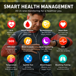 Emergency SOS Watch: Fall Detection & Glucose Monitoring
