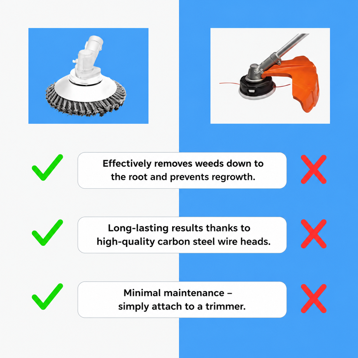 Effortless Weed Removal Tool