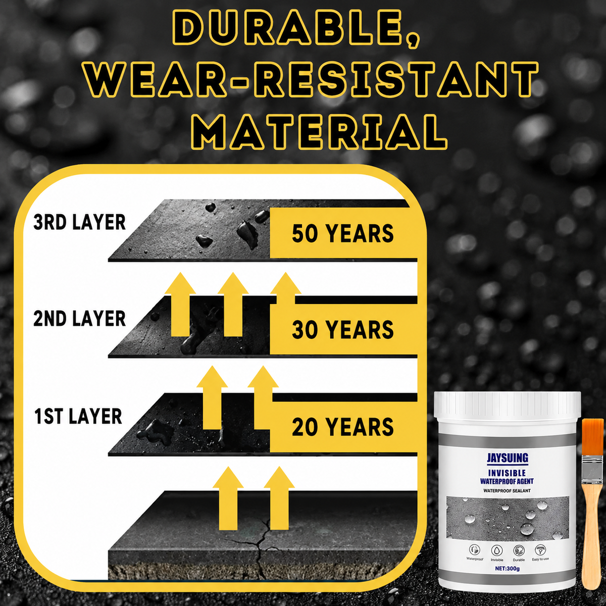 100G Leak Protection – Safeguard Your Home Instantly and Discreetly from Leaks | Buy 1 Get 1 FREE
