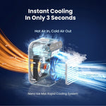 Mini Portable Air Cooler and Humidifier