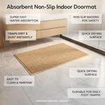 Absorbent Non-Slip Indoor Entry Doormat