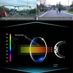Intelligent Progressive Glasses | Automatic Field of Vision Adjustment & Blue Light Filter
