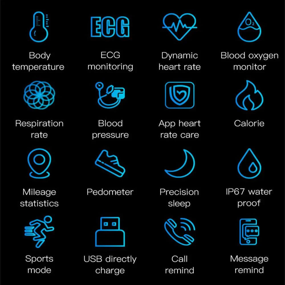 Smartwatch with ECG, Blood Pressure, and Sleep Monitoring