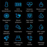 Smartwatch with ECG, Blood Pressure, and Sleep Monitoring