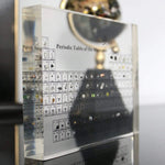 Periodic Table Wall Art - Glass Educational Display for Chemistry Decor