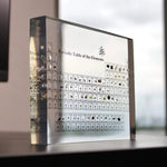 Periodic Table Wall Art - Glass Educational Display for Chemistry Decor