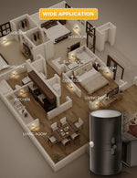 Dimmable LED Plug-in Night Light for Hallway and Bedroom