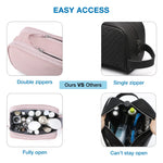 Waterproof Cosmetic Bag for Men & Women | Lightweight Toiletry Bag in S/M/L | Travel Accessories for Toiletries & Makeup | Unisex Travel Organizer
