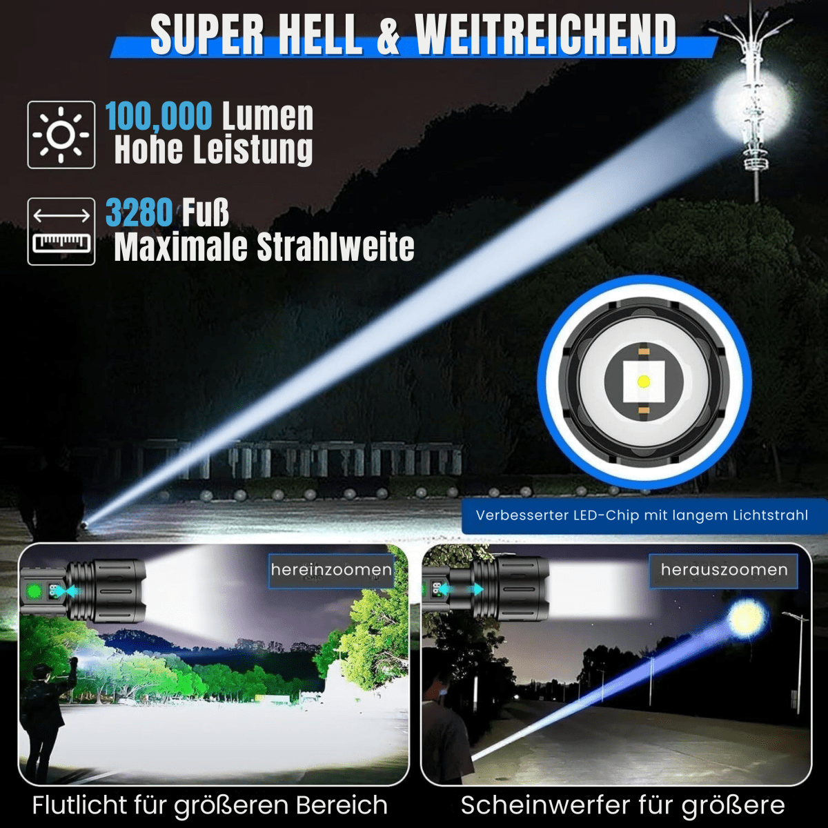 LED Flashlight for Everyday Use and Outdoor Activities