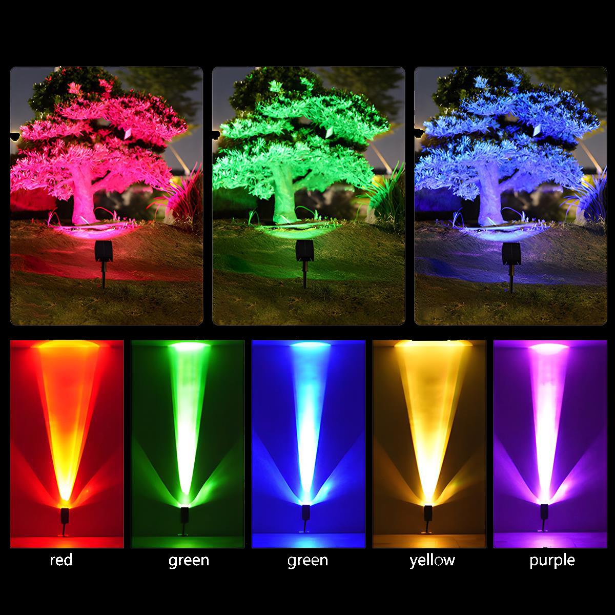 Adjustable Zoom Lens LED Solar Spotlight for Gardens - Weatherproof IP65 Warm White Energy Efficient Lighting for Lawns, Flower Beds, and Facades