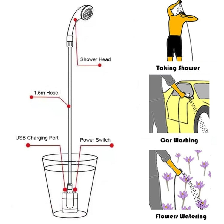 Portable Camping Shower – High-Pressure Mobile Shower | Stay Clean and Refreshed Anywhere | 50% OFF