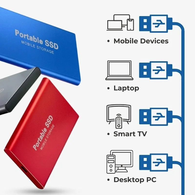 UltraDrive - External SSD - Super Fast Storage 128GB