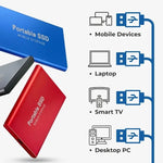 UltraDrive - External SSD - Super Fast Storage 128GB