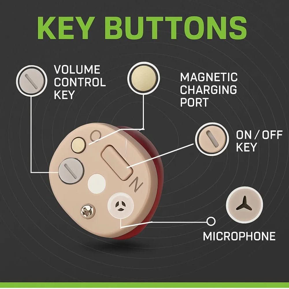 Invisible In-Ear Hearing Aids for Exceptional Sound Quality