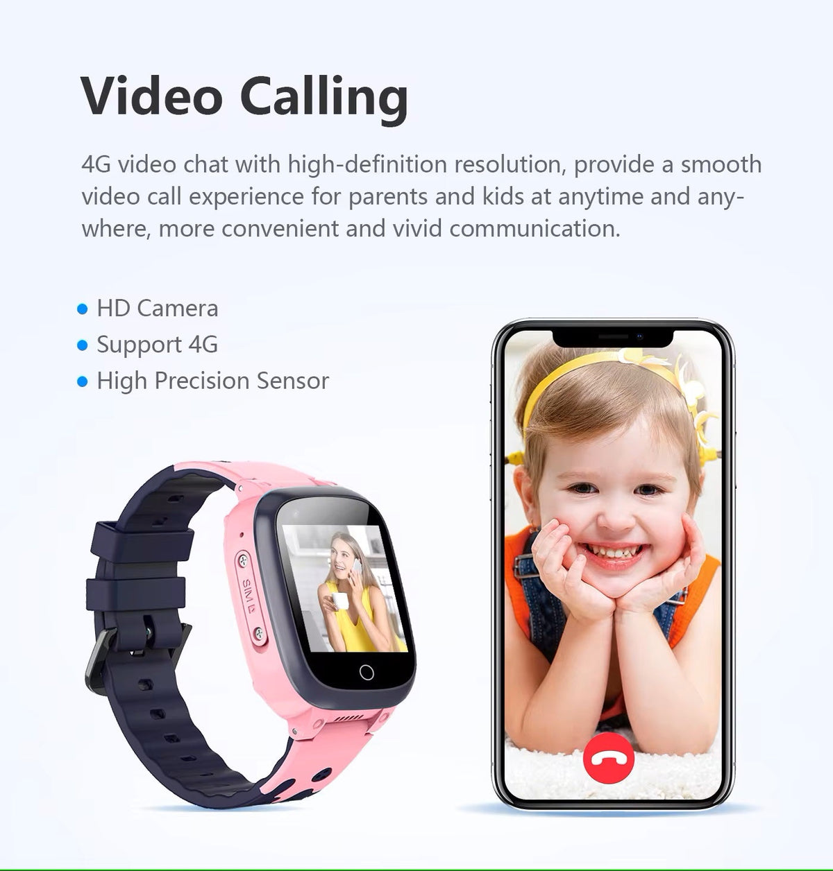 Kids 4G GPS Smartwatch | Video Call, SOS, Wi-Fi Location
