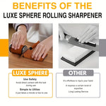 Dual Angle Sharpening Stone Set | Diamond Stone with Magnetic Holder | 15° & 20° Sharpening Angles | Suitable for Wood & Metal