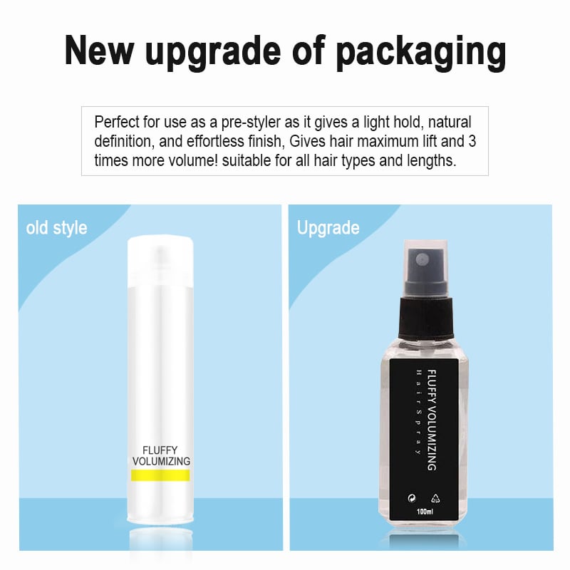 Buy One Get One Free | 100ml Plant-Based Hair Thickening Spray - Natural Formula