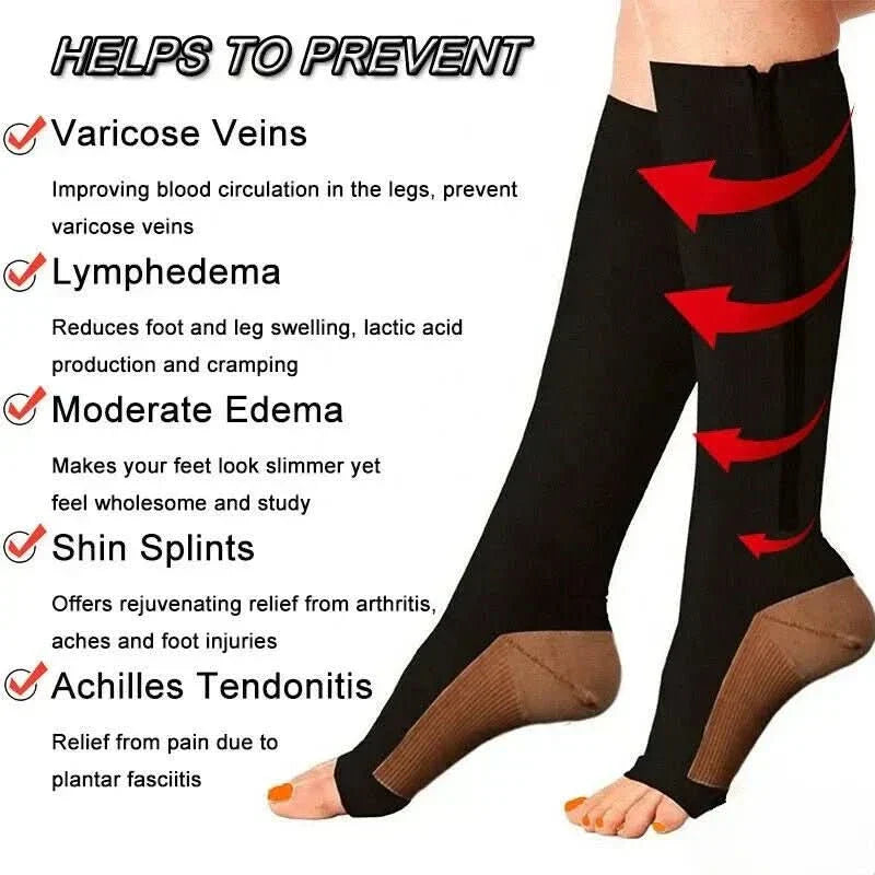 Compression Socks with Zipper for Support and Relief