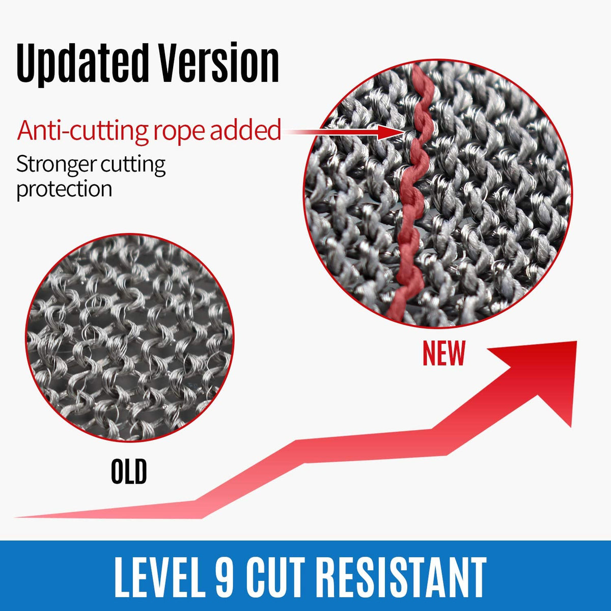 Food-Safe Cut-Resistant Stainless Steel Mesh Glove
