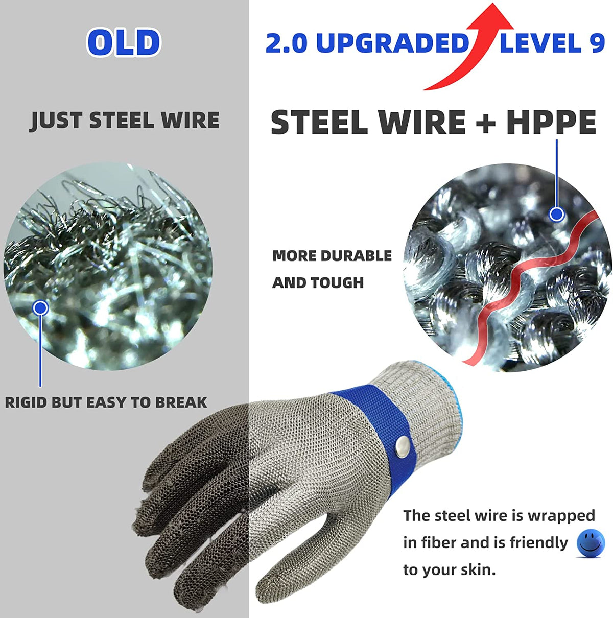 Food-Safe Cut-Resistant Stainless Steel Mesh Glove