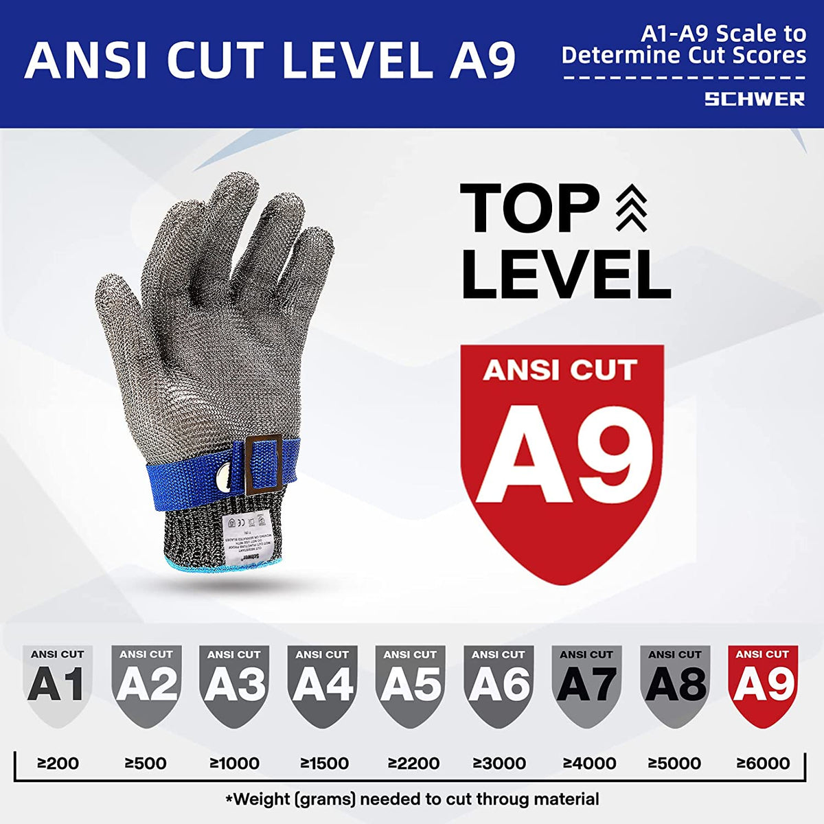 Food-Safe Cut-Resistant Stainless Steel Mesh Glove