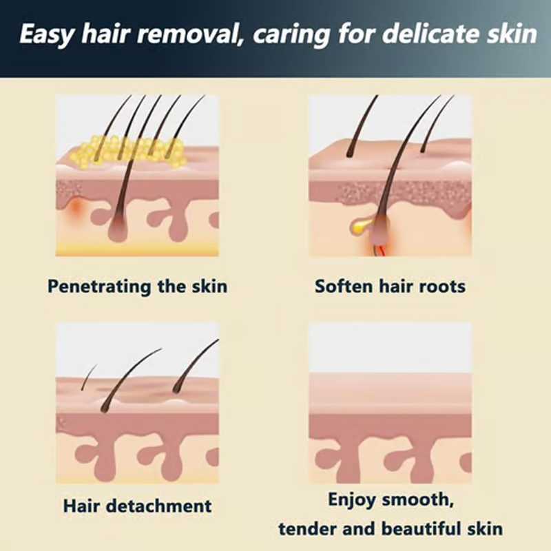 Gentle Hair Removal Cream | Buy 1 Get 1 FREE