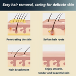 Gentle Hair Removal Cream | Buy 1 Get 1 FREE