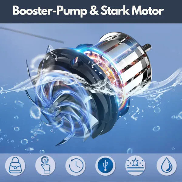 Portable Camping Shower – High-Pressure Mobile Shower | Stay Clean and Refreshed Anywhere | 50% OFF