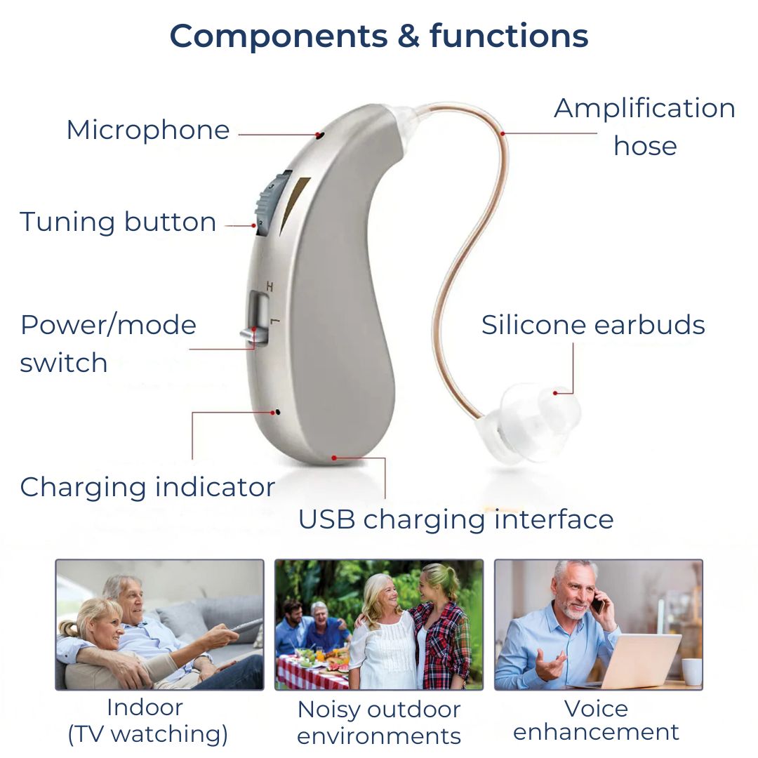 Rechargeable Digital Hearing Aid | Clear Sound Amplification - Comfortable - Designed for Daily Use
