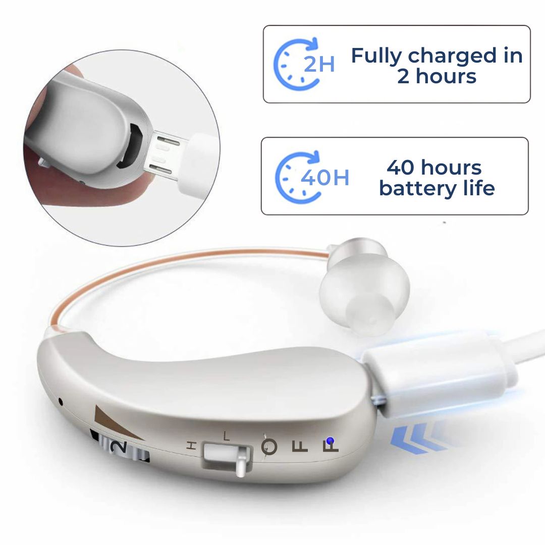 Rechargeable Digital Hearing Aid | Clear Sound Amplification - Comfortable - Designed for Daily Use
