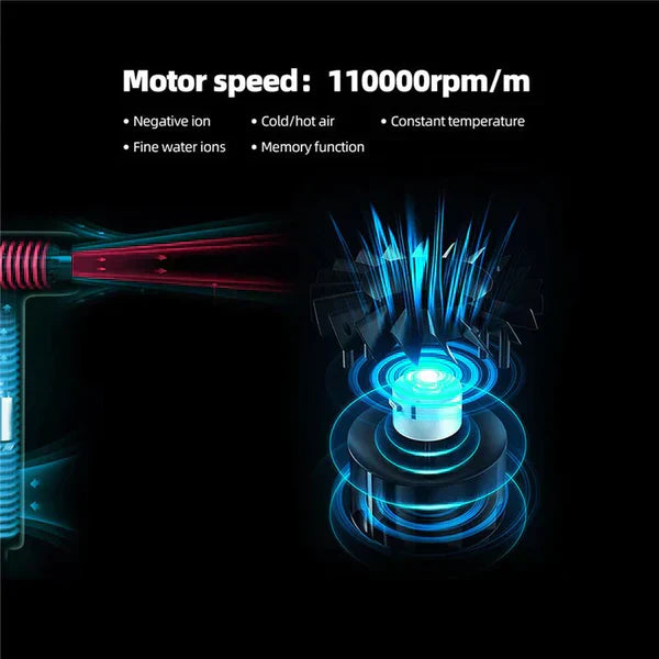 Ultra-Light Professional Hair Dryer with High-Speed Motor