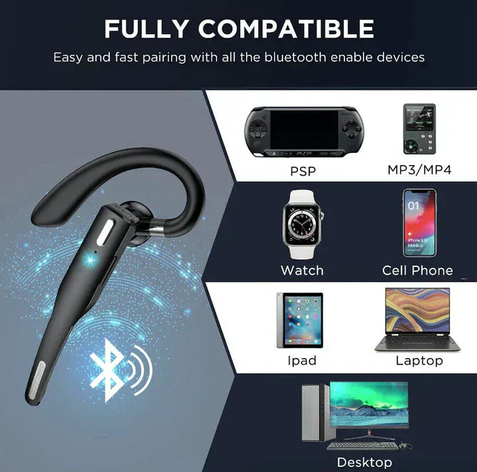 Trucker Dual Mic Wireless Bluetooth 5.1 Noise Cancelling Headset/Earphones
