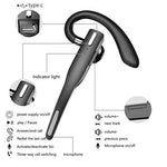 Trucker Dual Mic Wireless Bluetooth 5.1 Noise Cancelling Headset/Earphones