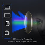 Ultra-Light Anti-Blue Light Progressive Glasses for Sports