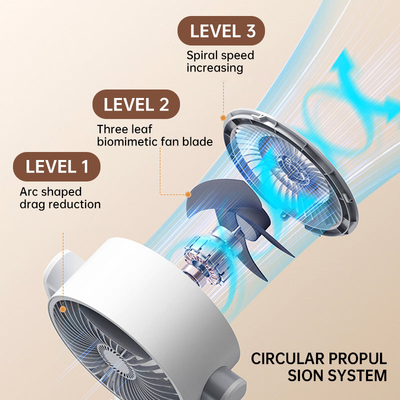 20 dB Ultra Quiet Motor Stand Fan with 30 m Air Throw Distance, 2465 m³/h Air Volume, Remote Control & Cooling Feature